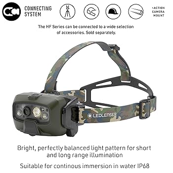 LEDLENSER HF8R CORE ヘッドランプ HF8R Core RGB – Ledlenser USA